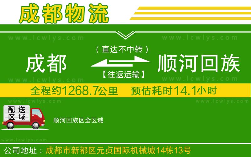 成都到順河回族區(qū)貨運(yùn)公司