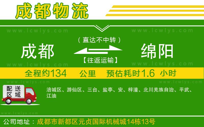 成都到綿陽(yáng)物流專線