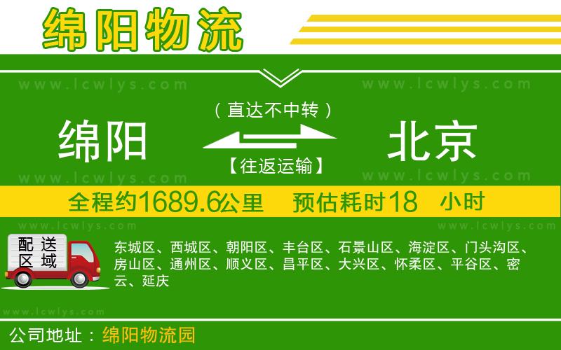 綿陽到北京貨運(yùn)公司