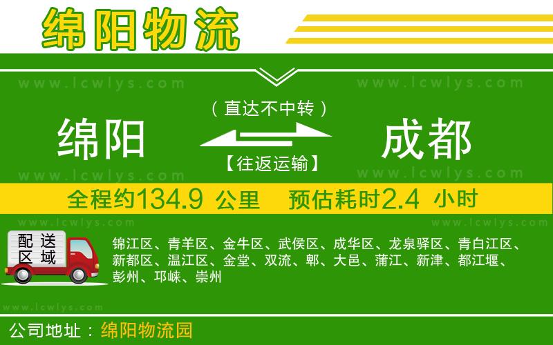 綿陽(yáng)到成都貨運(yùn)公司