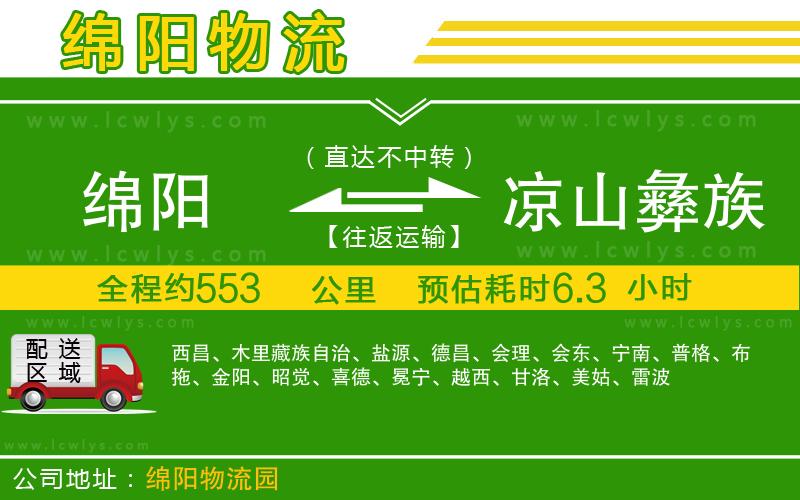 綿陽到?jīng)錾揭妥遄灾沃葚涍\公司