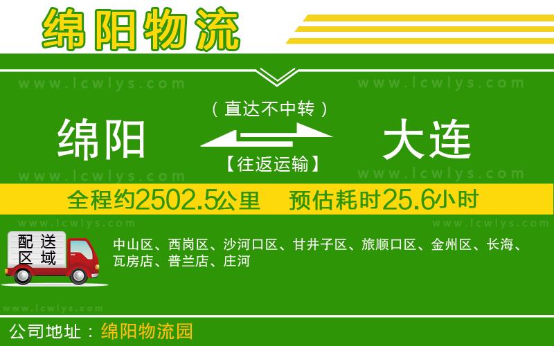綿陽到大連貨運公司