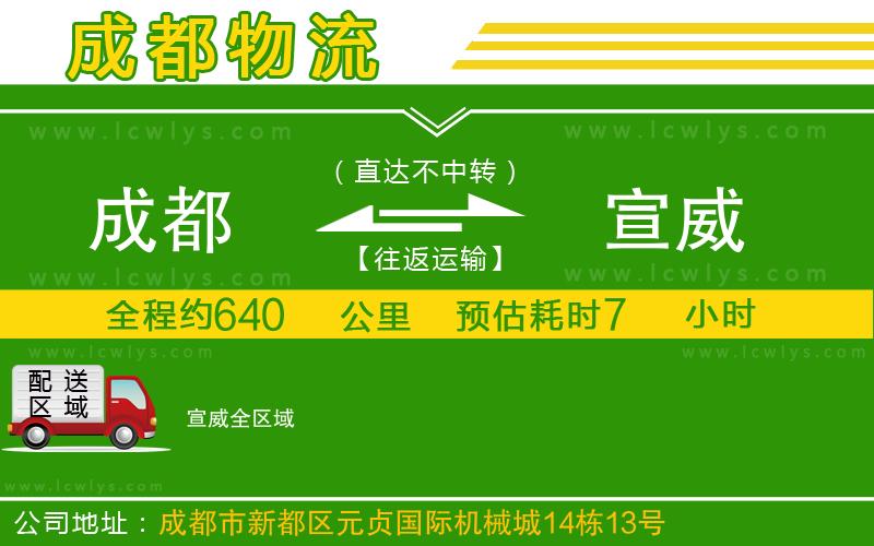 成都到宣威物流專線