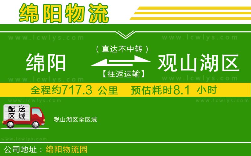 綿陽(yáng)到觀山湖區(qū)物流專(zhuān)線