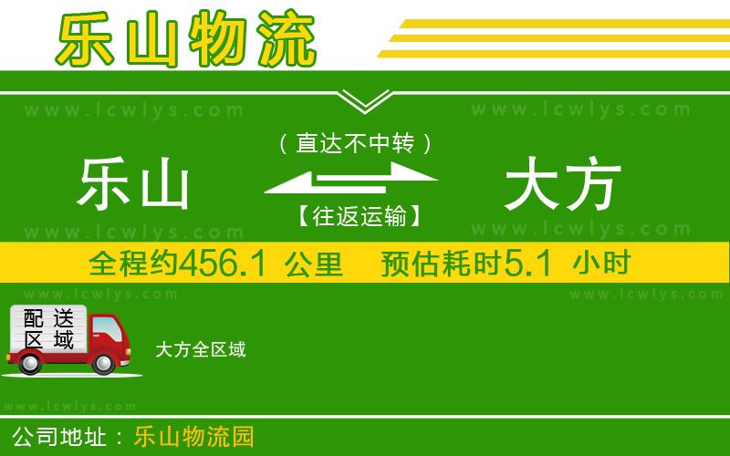 樂山到大方貨運(yùn)公司
