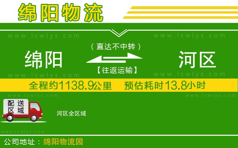 綿陽(yáng)到?jīng)负訁^(qū)物流專線
