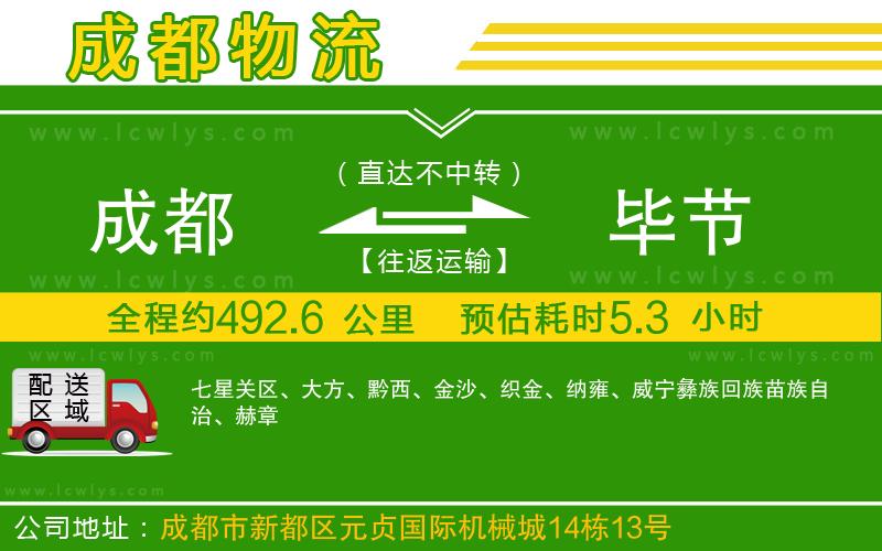 成都到畢節(jié)貨運(yùn)專線