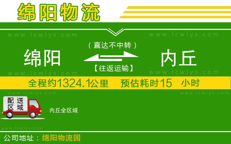 綿陽(yáng)到內(nèi)丘物流專線