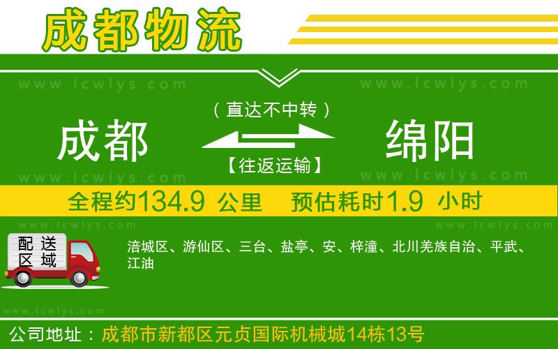 成都到綿陽貨運(yùn)