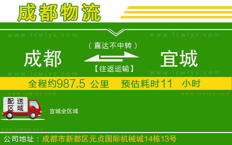 成都到宜城專(zhuān)線(xiàn)